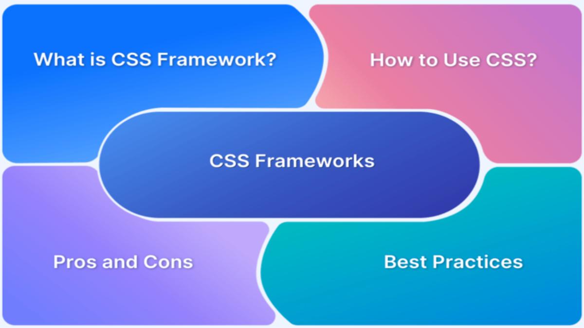 Modern CSS & Frameworks: Tailwind, Bootstrap, and Beyond