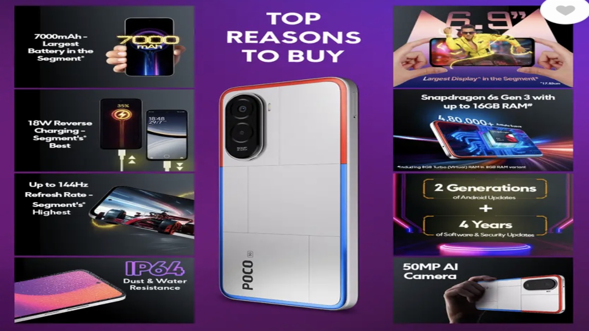 Poco M7 Plus 5G लॉन्च: 7000mAh बैटरी, ₹13,999 कीमत
